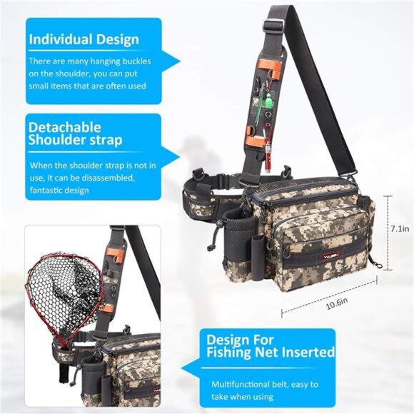 YVLEEN Sling Fishing Tackle Bag - Outdoor Tackle Box - Water-Resistant Waist - Picture 6 of 7